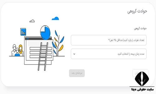 قیمت بیمه حوادث